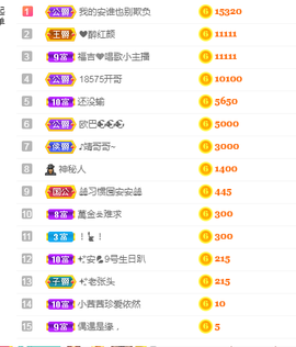 ✨安安✨……主播照片