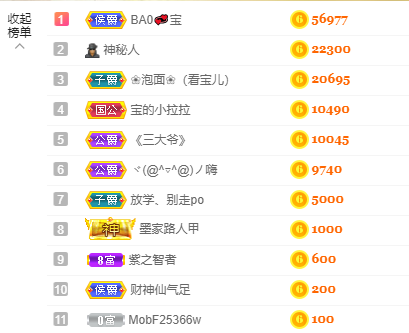 宝儿♚努力升级的图片