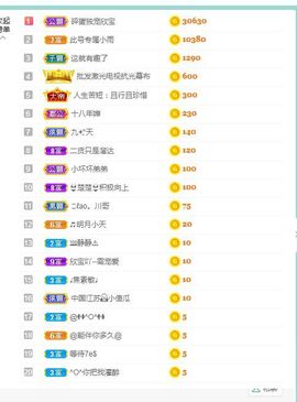 💙欣宝吖（暂休）的图片