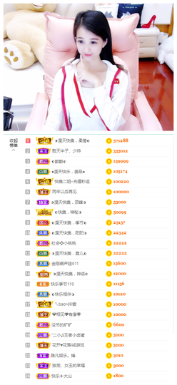 惠主复活第四名感谢~的图片