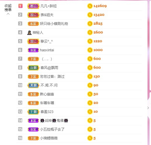 小蝶好运来👑～的图片