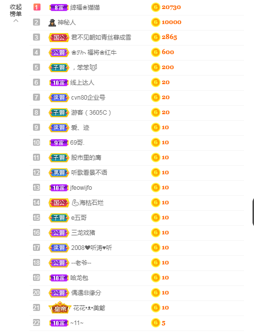 依芝の求心软的神！的图片