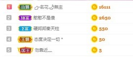 长腿聪聪♥等守护主播照片