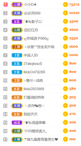 ╰❥℡冰雪每天40首主播照片