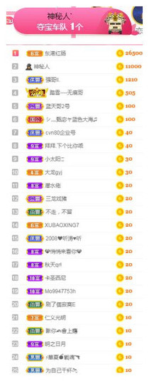 故乡111主播照片