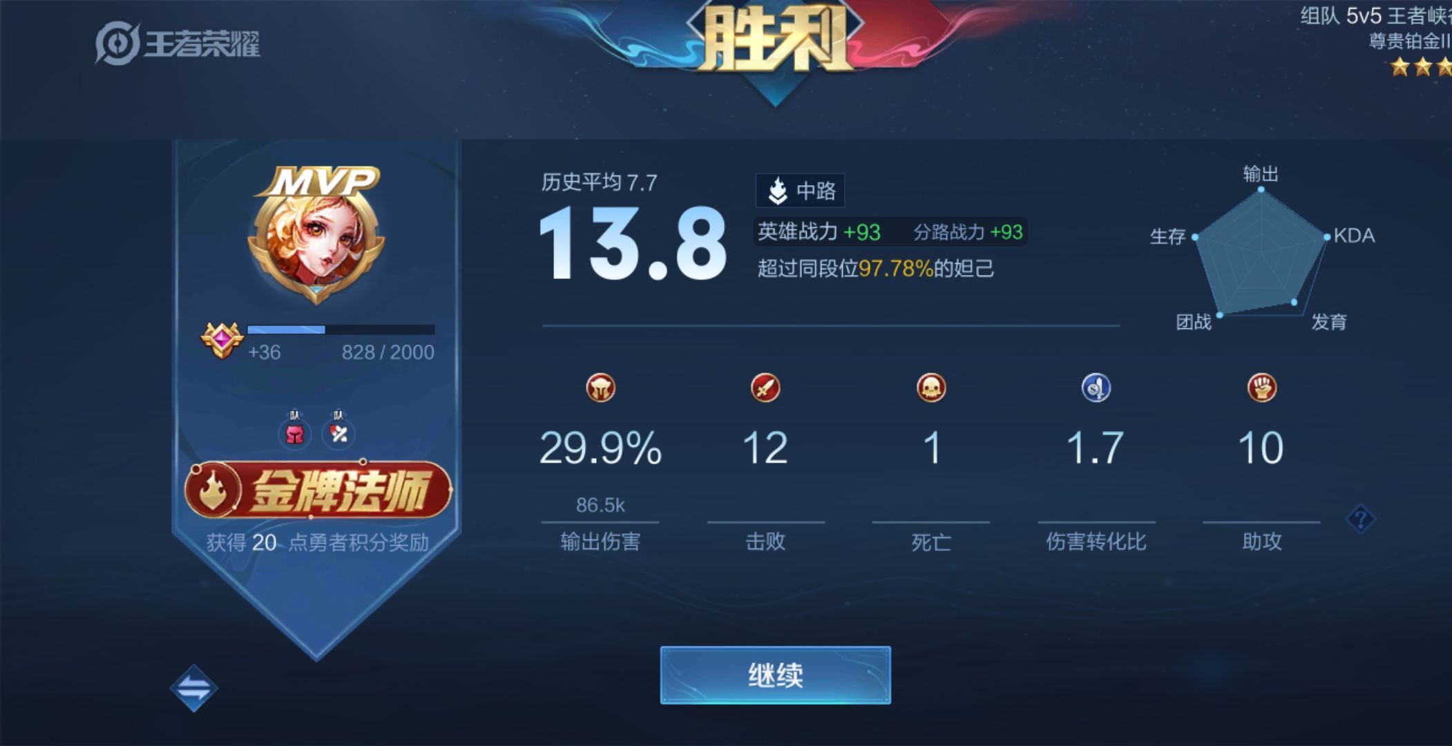 專屬❤的图片