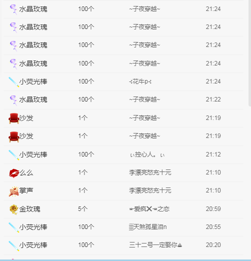 柚子沒人寵的主播照片