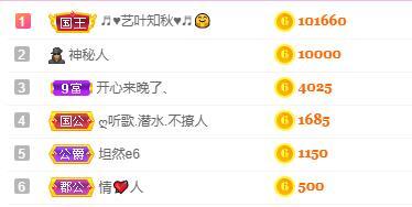 馨小艺🎀吉祥如艺的图片