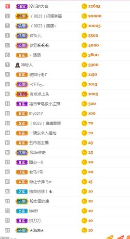 岁月与静好、予君予我主播照片