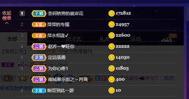 萍.萍lp主播照片