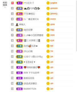━☆简希づ休息中主播照片