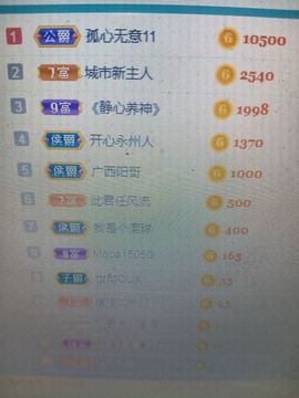 小芳，🌸减肥打卡主播照片
