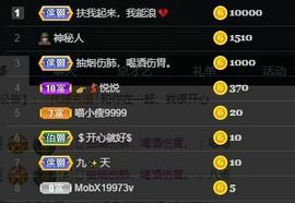 喵崽小花猫主播照片