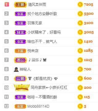 冰凌吖~的图片