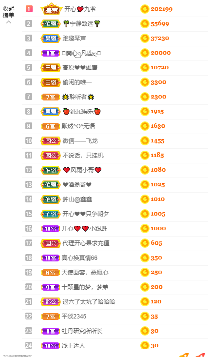 开心❤️❤️果的图片