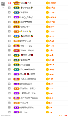 开心❤️❤️果主播照片