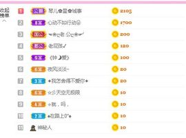 开心果冰儿主播照片