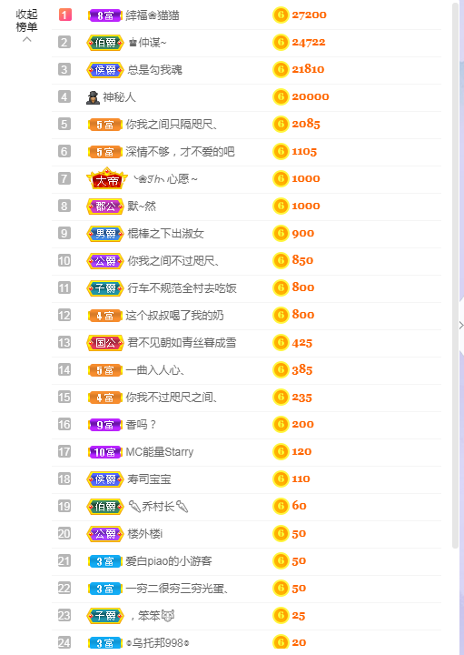 依芝の求心软的神！的图片