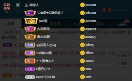 ☂客家甜心金牌代理☂主播照片