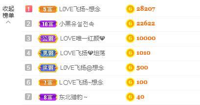 LOVE飞扬💝的图片