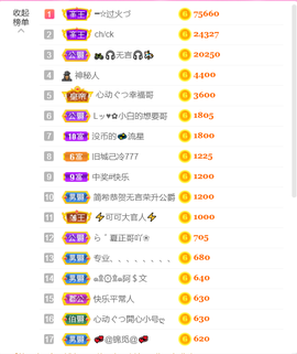 ━☆简希づ休息中主播照片