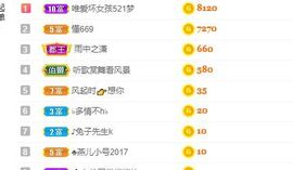 新人小景甜清舞求守护主播照片