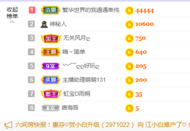 小雅代理ღ好运来主播照片