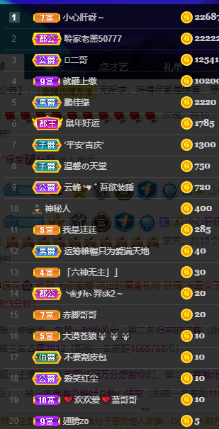 聆听~福妞儿的图片
