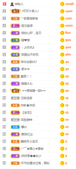 小明月暂播早8-晚8主播照片