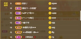 退网了，谢谢大家关心主播照片