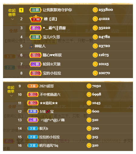 宝儿♚努力升级的图片