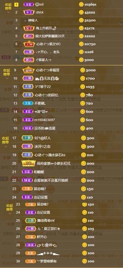 心动ぐつ媚儿主播照片