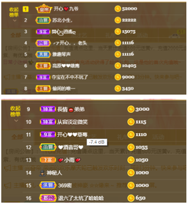 开心❤️❤️果主播照片