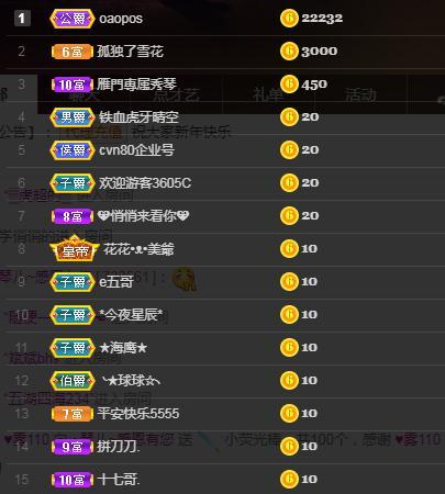 🎶琴儿🎶涅槃重生的图片