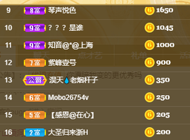 优优@有缘相惜主播照片