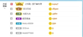 清新🍀靓丽主播照片