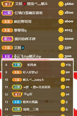 臭丫头@主播照片