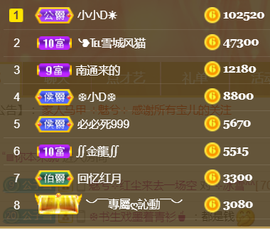 ╰❥℡冰雪每天40首主播照片