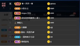 小七不小主播照片
