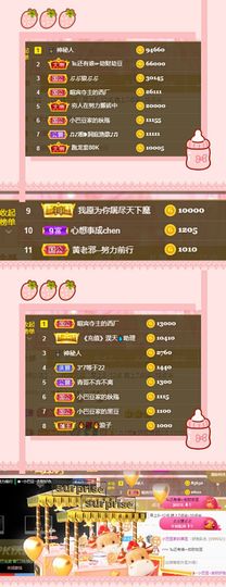 ♚~小巴豆~贪财好色的图片