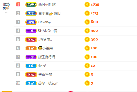 ❤❤梓萱纯粹唱歌的图片