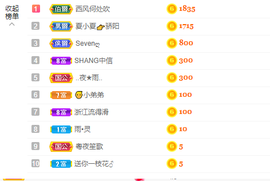 ❤❤梓萱纯粹唱歌主播照片