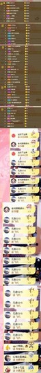 参会人数主播照片