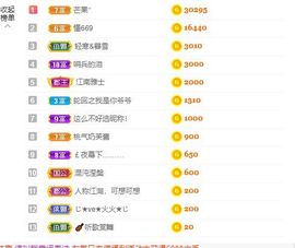 新人小景甜清舞求守护主播照片