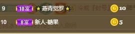 沁馨ღ求百元榜主播照片