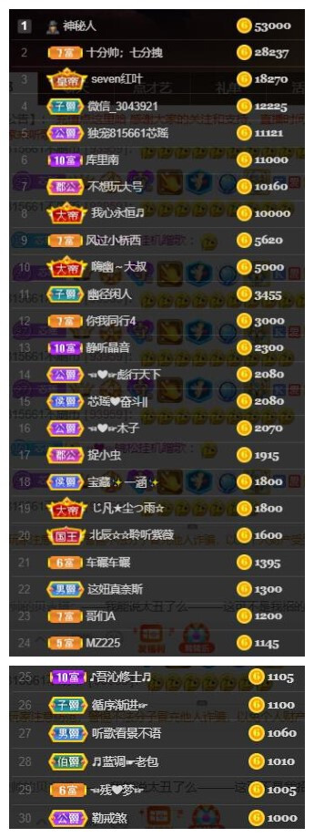 芯瑶❤️爱唱歌～的图片
