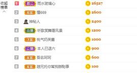 新人小景甜清舞求守护主播照片