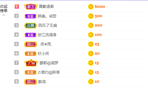 ❤❤梓萱纯粹唱歌的图片