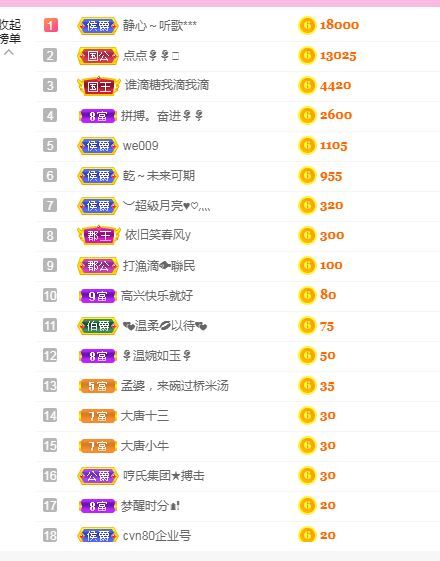 糖笑笑゛等风也等伱的图片