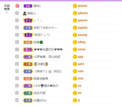曈妹儿💜51818的图片
